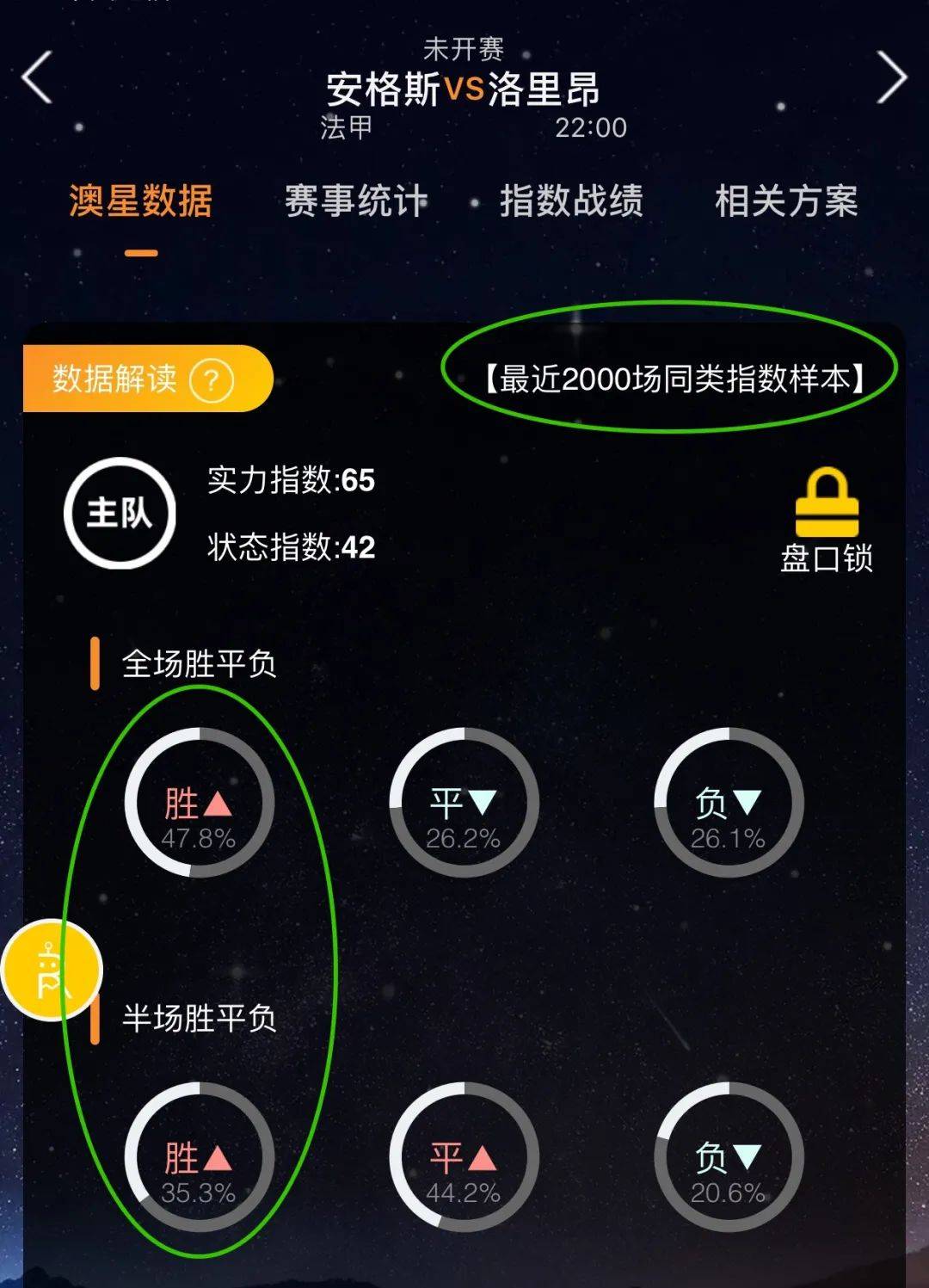 环境下反应