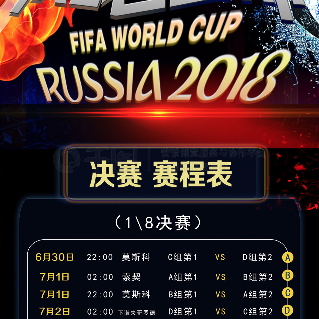 结果